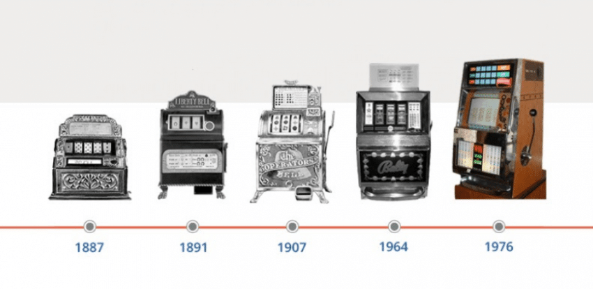Las maquinitas: una industria en constante evolución.